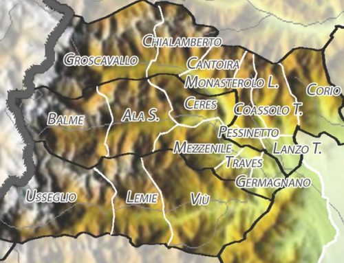 Topografia